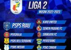 Kick Off 28 Agustus, PSPS Riau Tergabung Di Wilayah Barat Liga 2 Musim 2022/2023