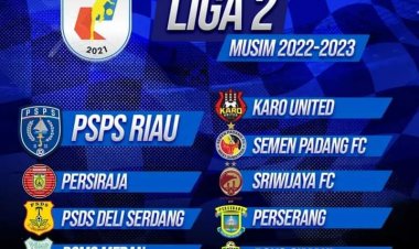 Kick Off 28 Agustus, PSPS Riau Tergabung Di Wilayah Barat Liga 2 Musim 2022/2023