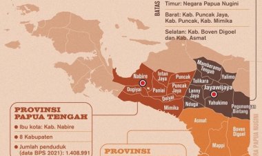 Penambahan 3 Provinsi Di Papua, Kini Jumlah Provinsi di Indonesia Menjadi 37 Provinsi