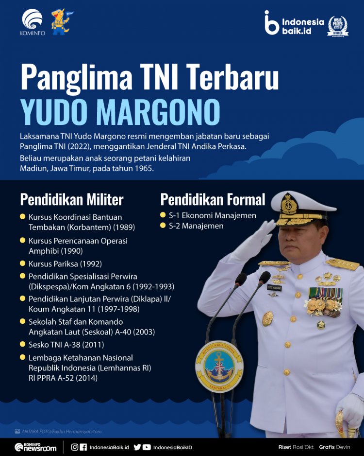 Tugas Berat Menanti Laksamana Yudo Margono Sebagai Panglima TNI RI