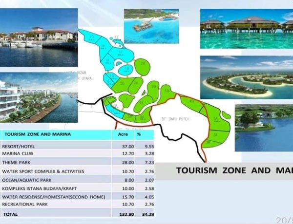 Rencana Investasi Pangeran Haj Razeed bin Pangeran Haj Petra di Provinsi Riau