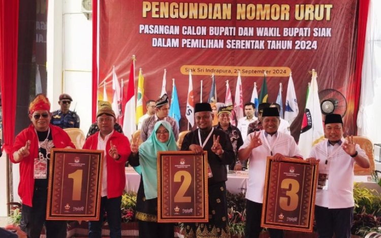 Gelar Rapat Pleno, KPU Kabupaten Siak Tetapkan Nomor Urut Pasangan Calon Bupati Dan Wakil Bupati Periode 2024 - 2029