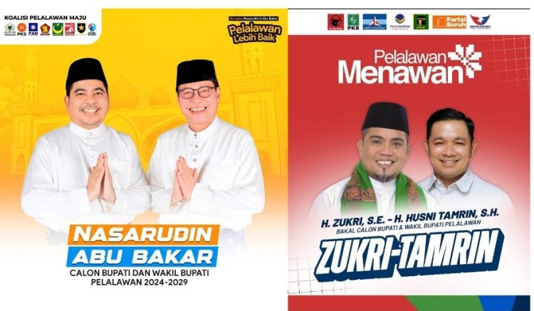 Gelar Rapat Pleno, KPU Kabupaten Pelelawan Tetapkan Nomor Urut Pasangan Calon Bupati Dan Wakil Bupati Periode 2024 - 2029