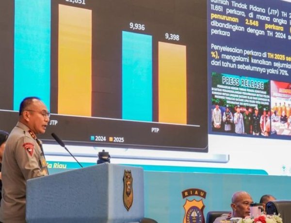 Sejarah Baru Penegakan Hukum Lingkungan, Kapolda Riau Berhasil Musnahkan 772 Unit PETI Di Tahun 2025