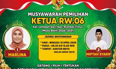 Picu Keretakan Antar Masyarakat, Warga Lembah Sari Beberkan Kecurangan Sistematis Hasil Pemilihan Ketua RW 06